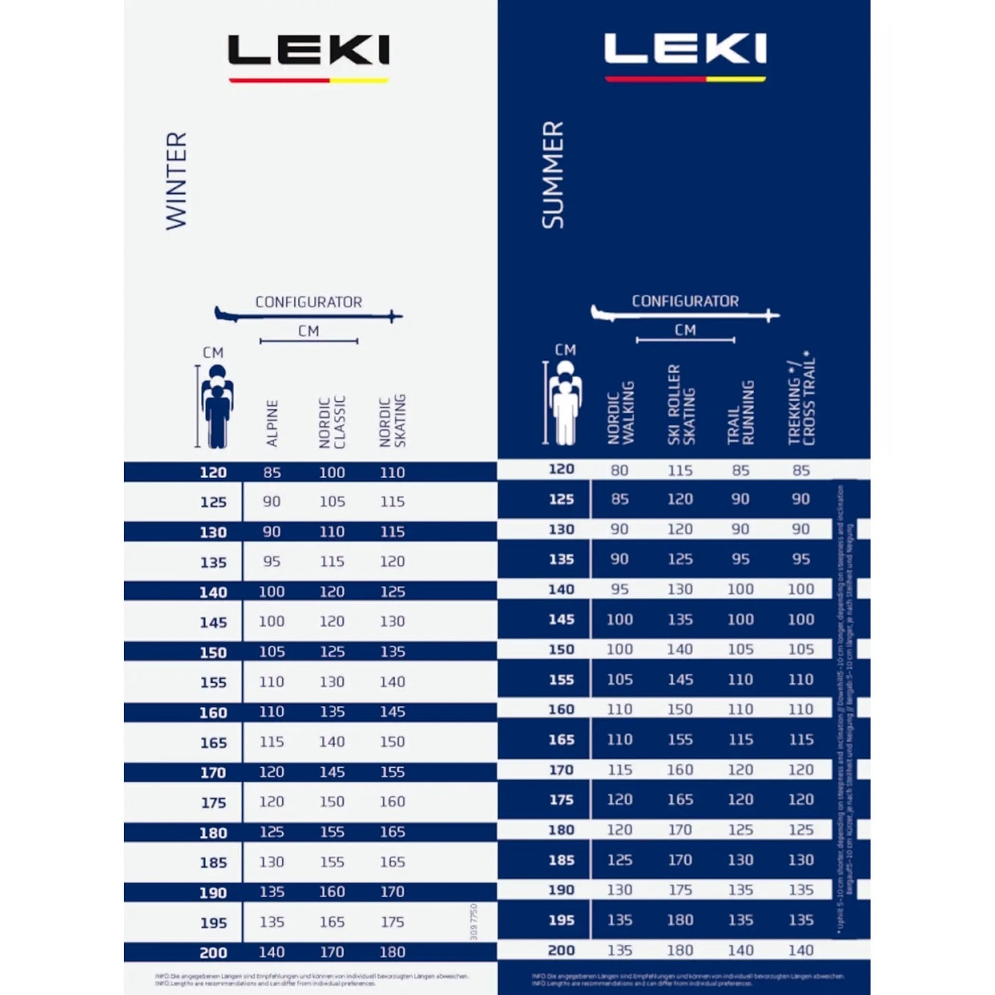 Bâtons Leki PRC 750