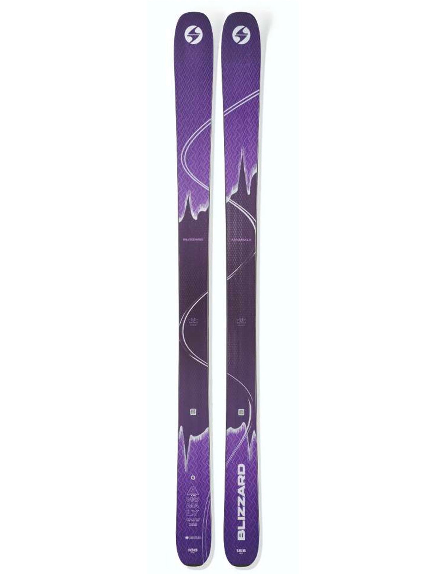 Ski Blizzard Anomaly 102 2025